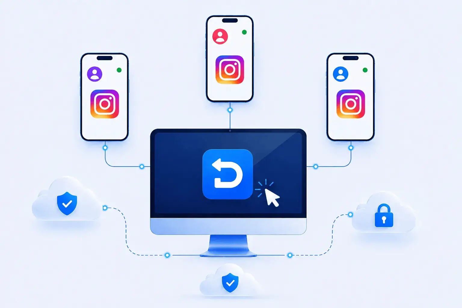 多个 Instagram 账号云端集中管理 多个 Instagram 账号云端集中管理