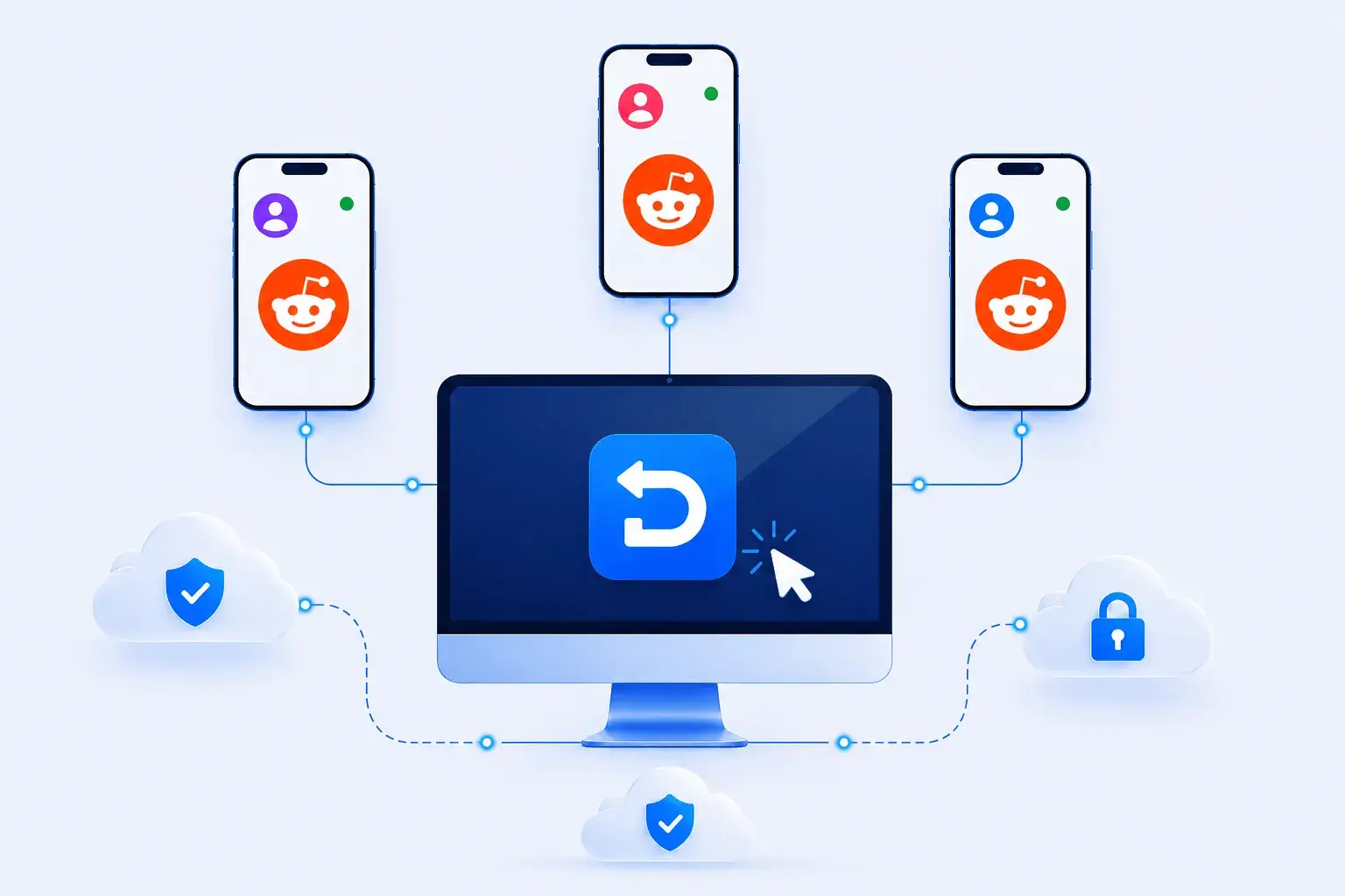 多个 Reddit 账户的可靠隔离