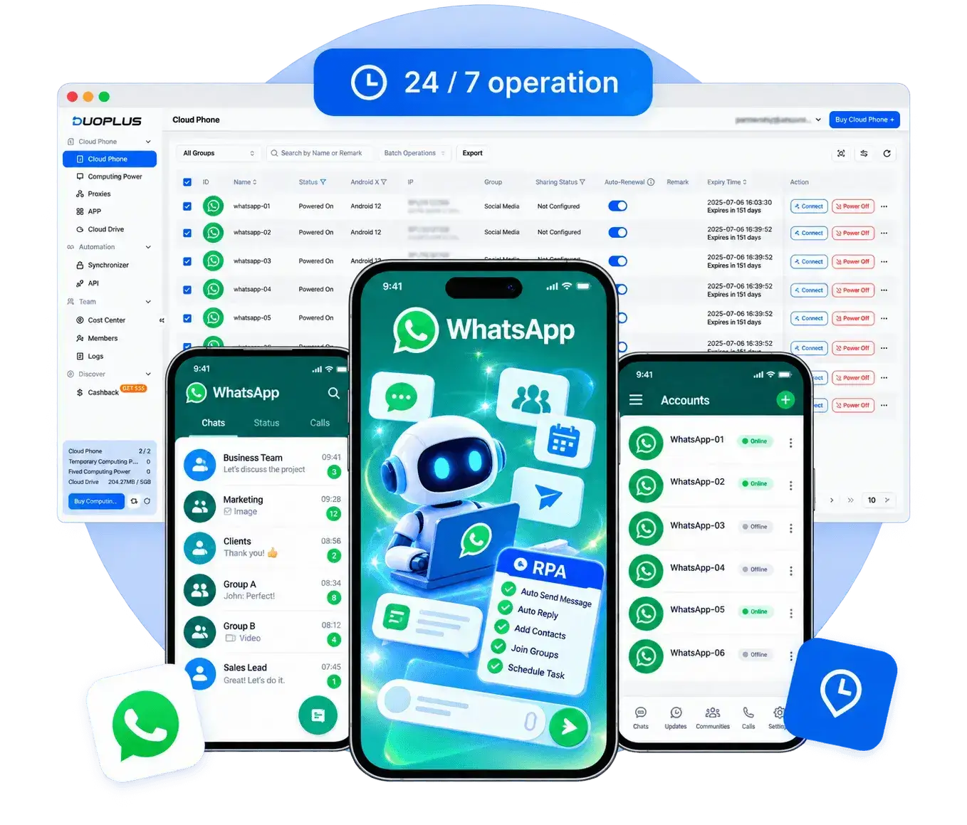 集中式 WhatsApp 控制