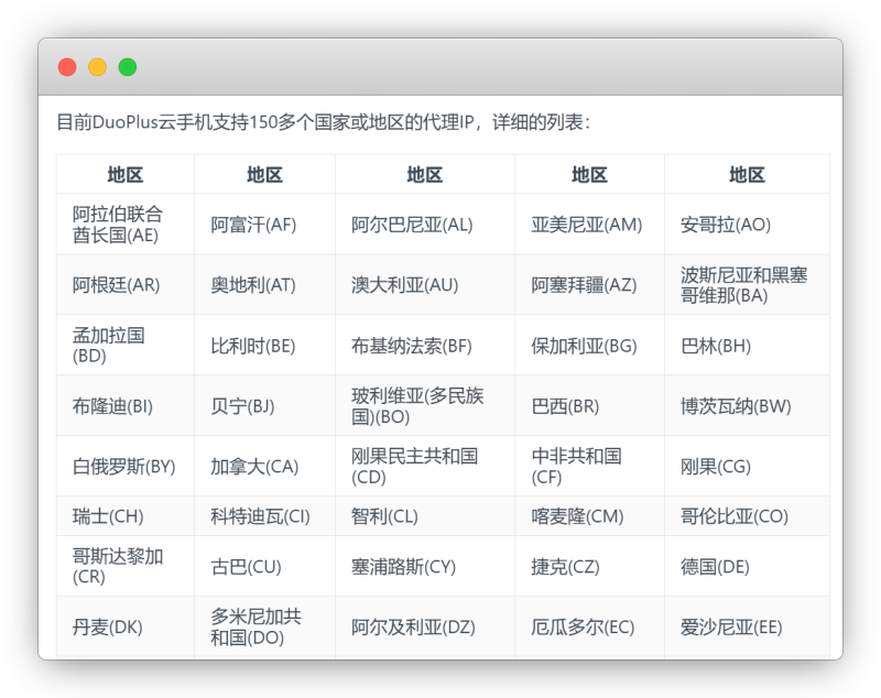 代理IP的国家/地区