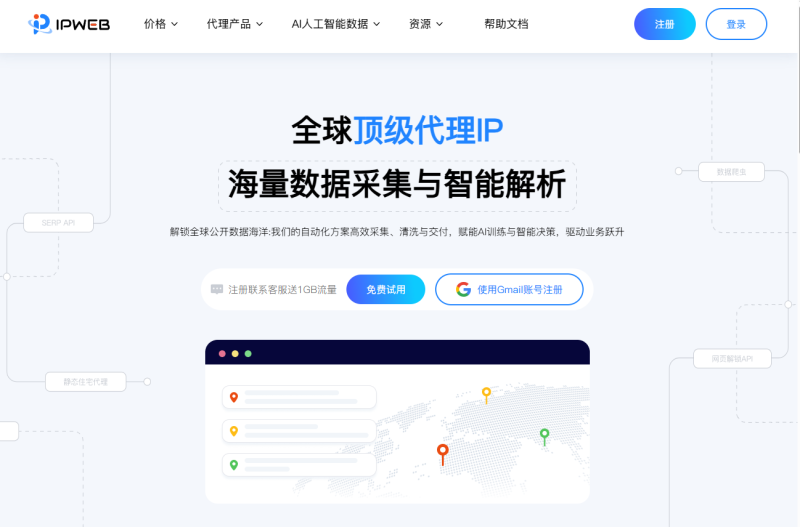 IPWEB界面